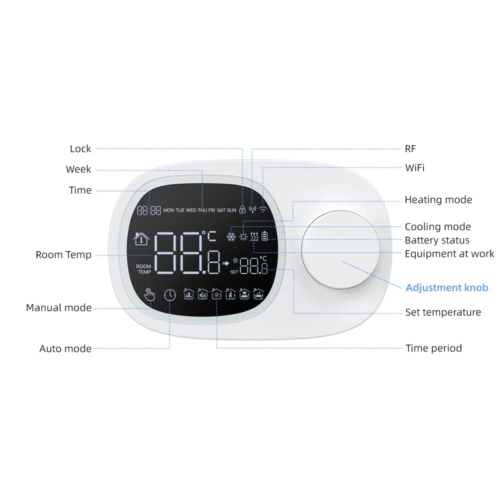 Intelligenter Temperaturregler WT599 - Image 2